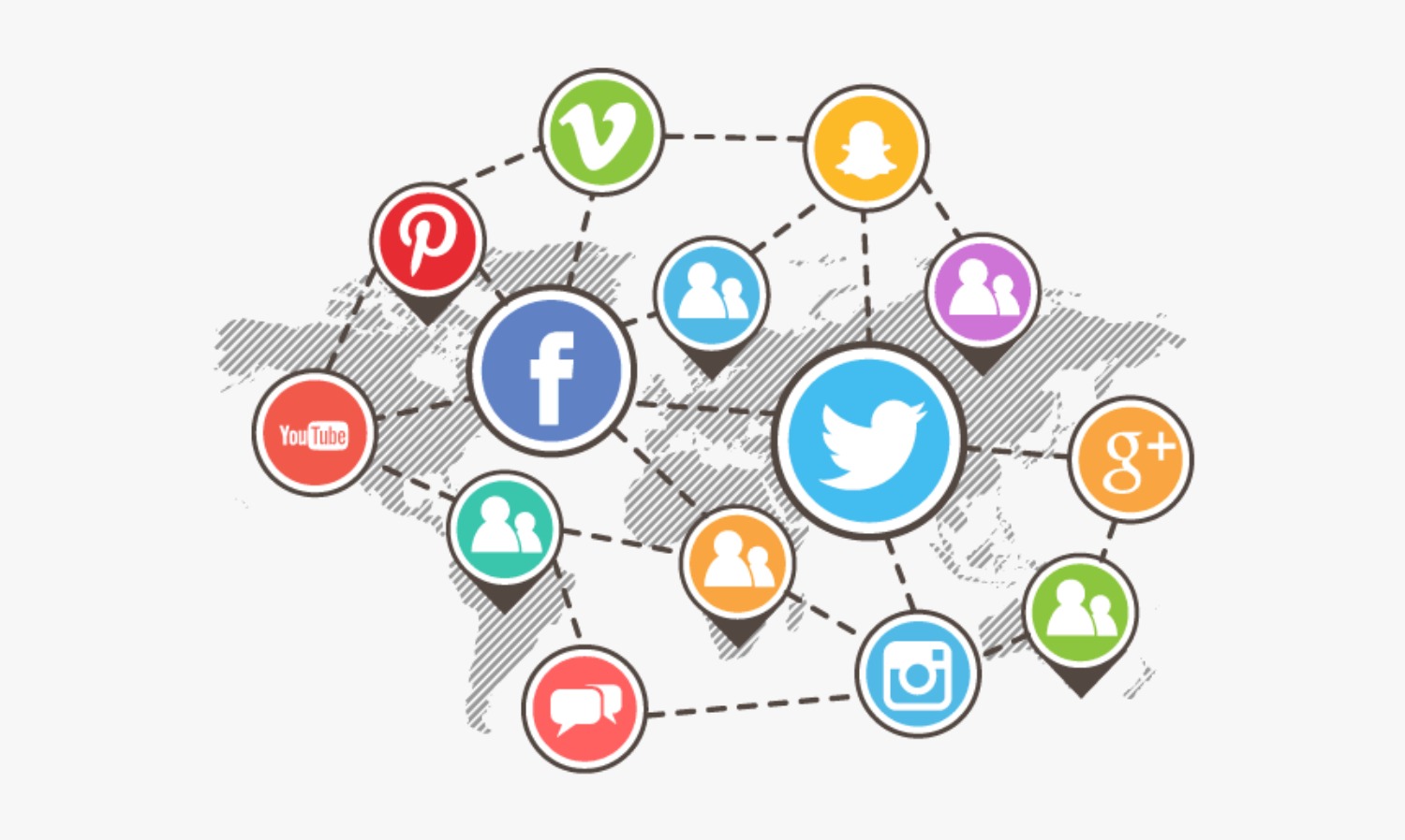 SMM Services