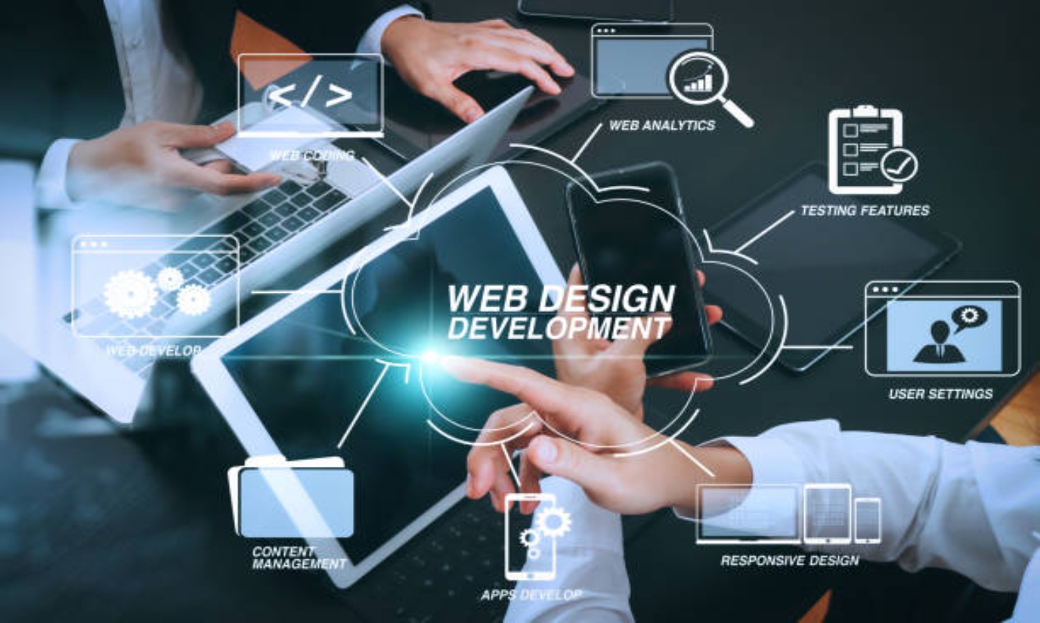 Website Design And Developement